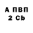 МДМА VHQ DEGREE DENYS